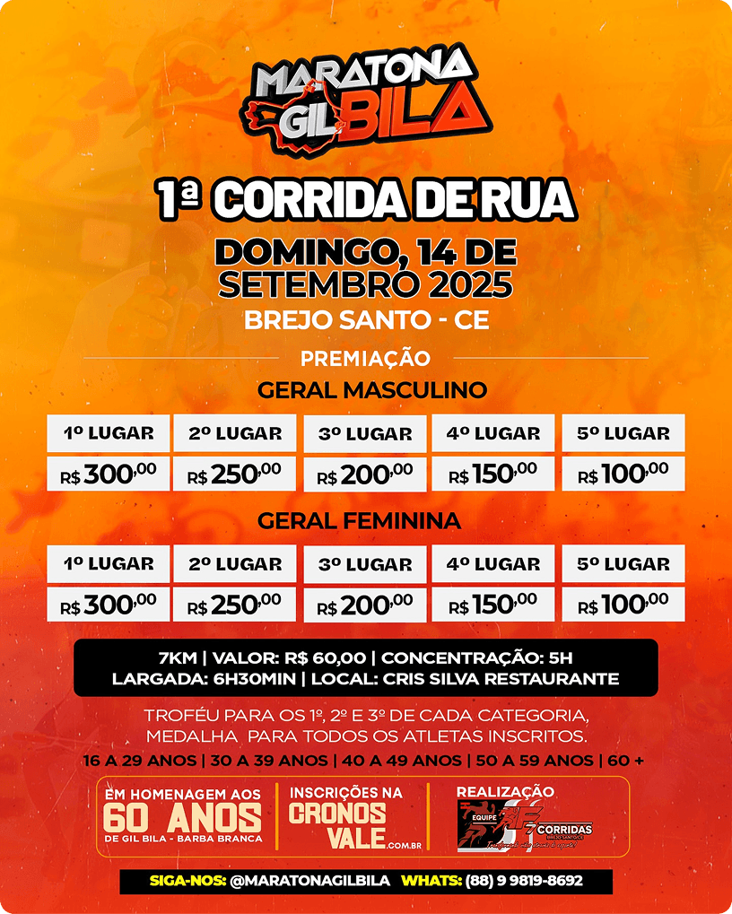 Detalhes da premiação do evento